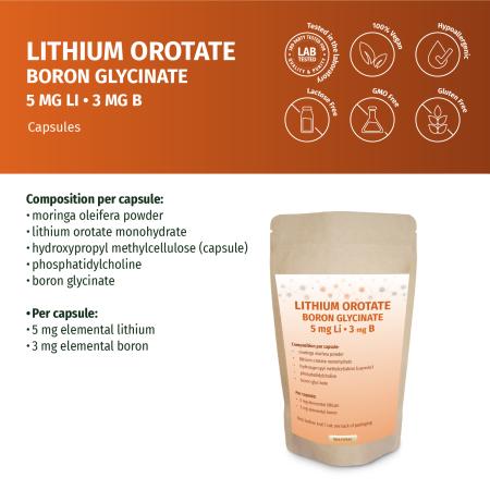 Preview: Lithium Orotate