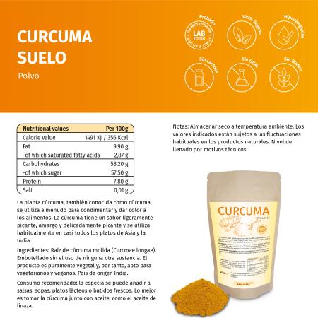 Kurkuma (Curcuma) Pulver