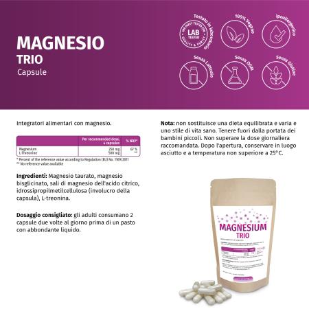 Magnesium Trio, Kapseln
