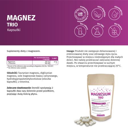 Magnesium Trio, Kapseln