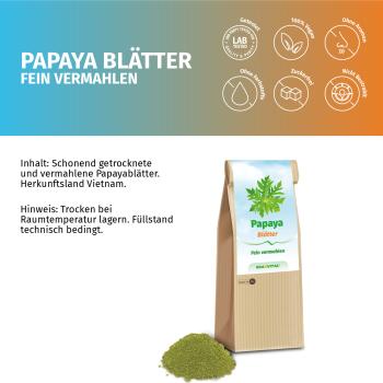 Papaya Blätter und Stängel fein vermahlen