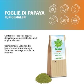 Papaya Blätter und Stängel fein vermahlen