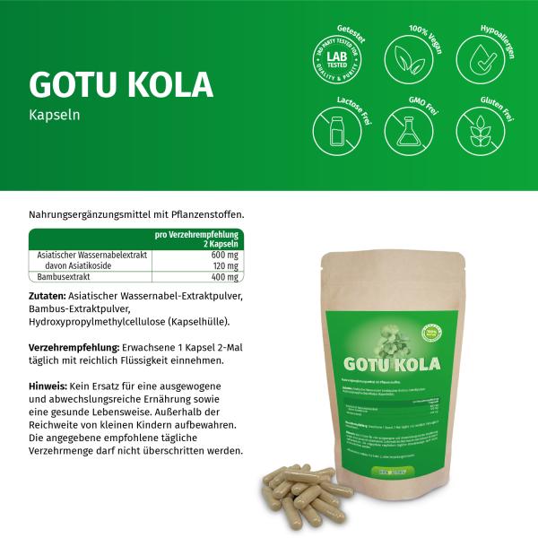 Gotu Kola - gegen Zellulite und schwere Beine