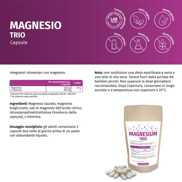 Magnesium Trio, Kapseln