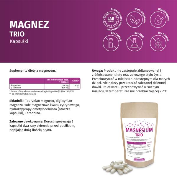 Magnesium Trio, Kapseln