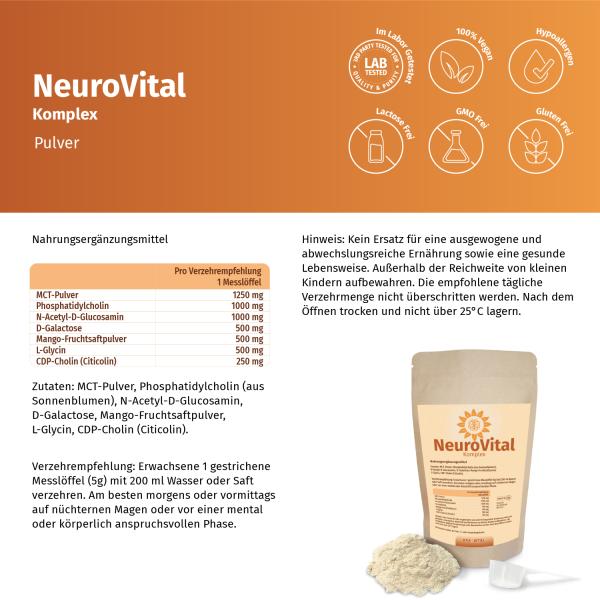 Nervenschutz und Gedächtnis