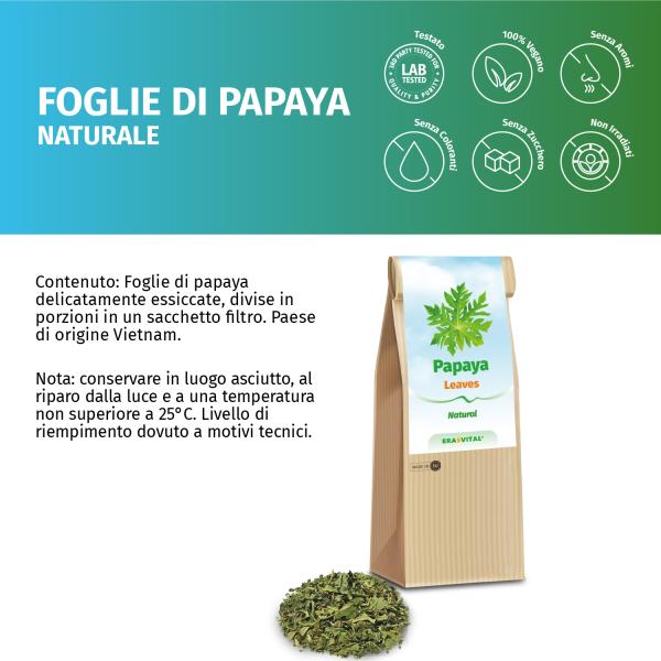 Papaya Blätter und Stengel fein vermahlen