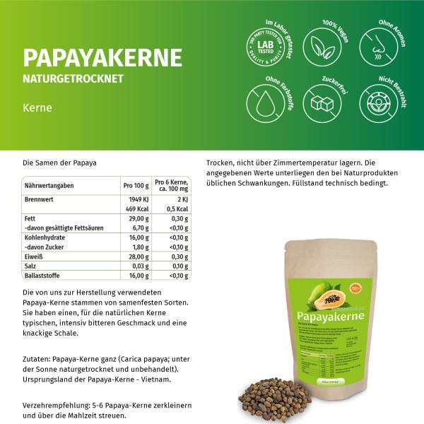 Papaya-Kerne samenfest kein Hybridsaatgut