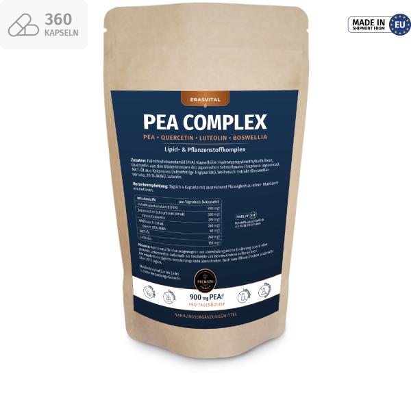 pea_complex Luteolin