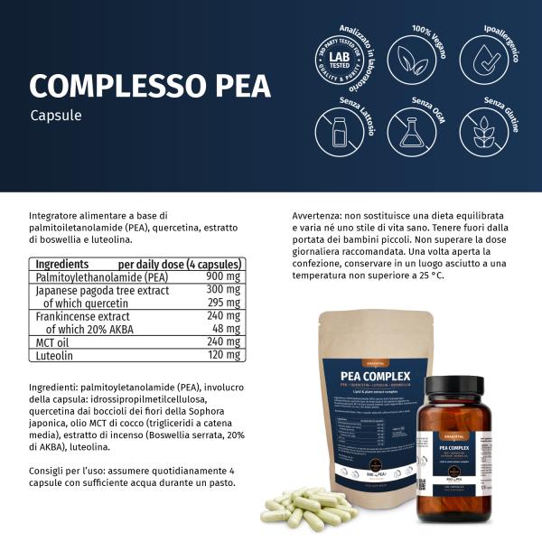 pea_complex Acetyl-11-keto-β-Boswelliasäure