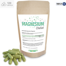 magnesium-chelat magnesium chelat Magnesiumbisglycinat